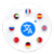 全站多国语言翻译